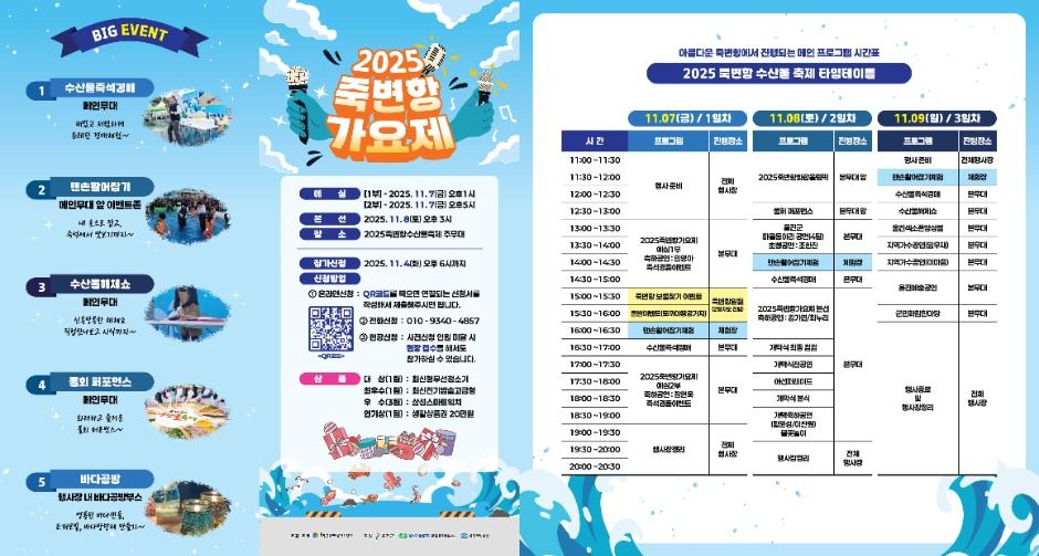 2025 죽변항 수산물축제 리플렛 2